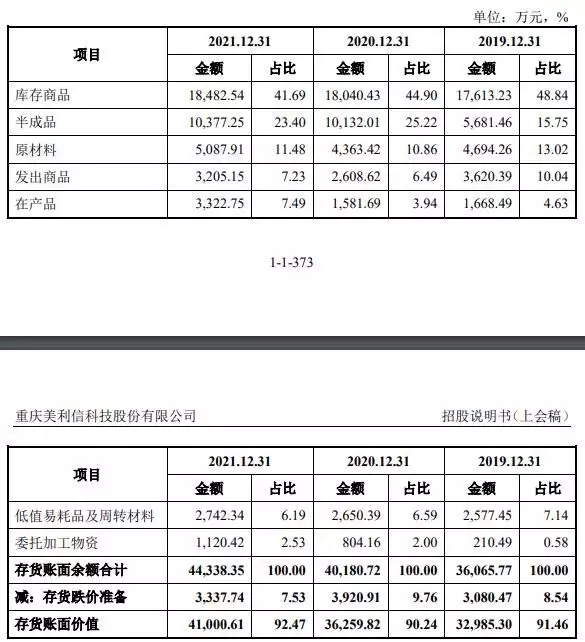 原创（重庆非遗项目申请）重庆市非遗条例 第21张