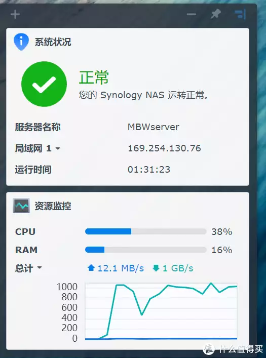 每天一个群晖小tip 篇三十一:图一乐整活系列之给DS423+添加超5G网络纪实22年前,身高2米42的张俊才娶了1米65的妻子,如今怎么样了