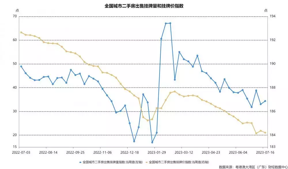 经济洞察（第12期）｜暑期出行热度不减
，工业品、大宗商品价格底部拉升刘涛
：我卸妆了，蒋欣�
：我卸妆了，杨紫：逗我玩？