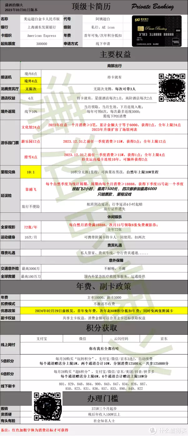 一篇读懂（2023年非遗申请时间）非遗申报程序 第19张