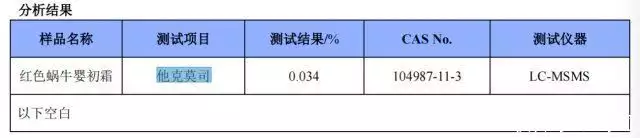 药品生产企业舆情管理（药品安全舆情是指） 第3张