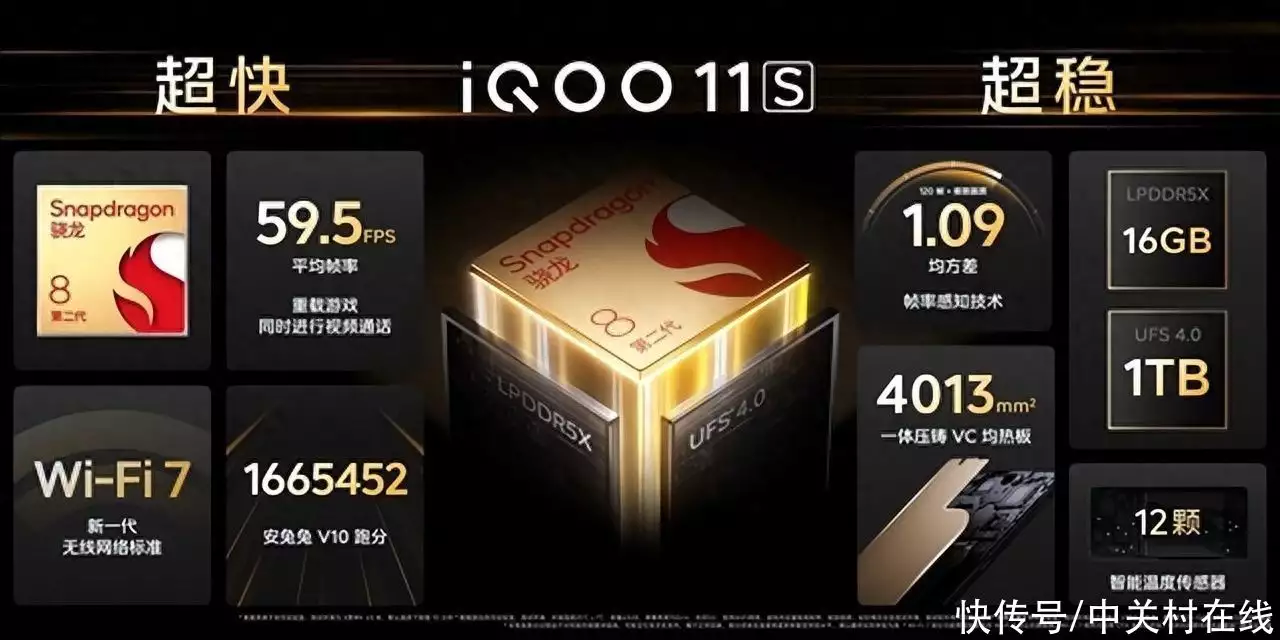 米乐体育：亚运会电竞项目即将开赛 iQOO 11S邀你一起见证传奇播报文章 米乐博彩资讯 第2张