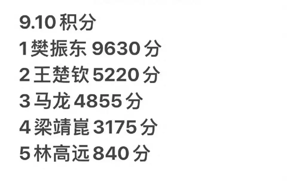 国乒男团夺冠后和五星红旗同框（国乒男团冠军来了） 第4张