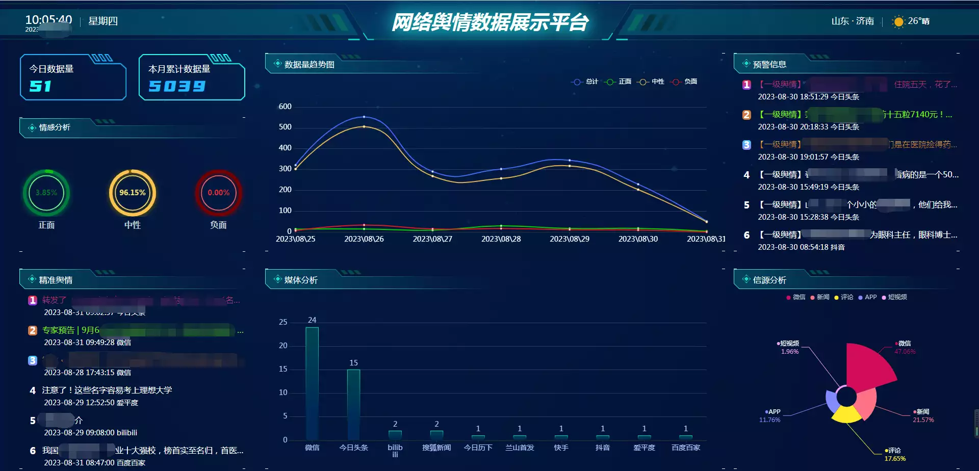 企业舆情监测软件下载官网（企业不可忽视的舆情监测） 第4张