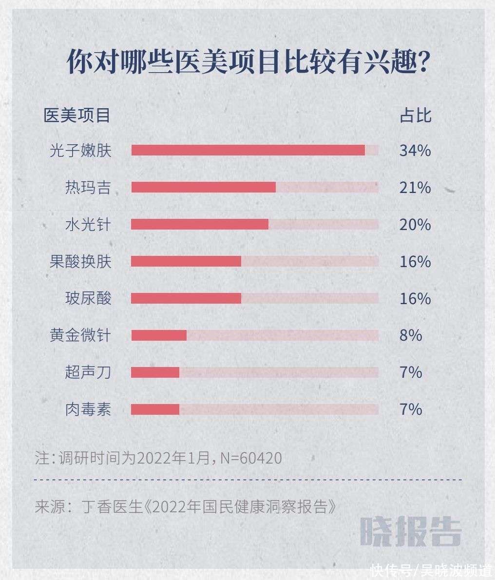 三利谱(002876):董事会完成换届选举及聘任高级管理人员、证券事务代表和内部审计负责人