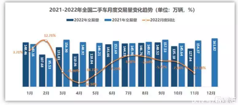 政策红利+复苏拐点，抄底二手车？—优信的机会、风险与成长逻辑李玉刚“投河自尽”事件始末