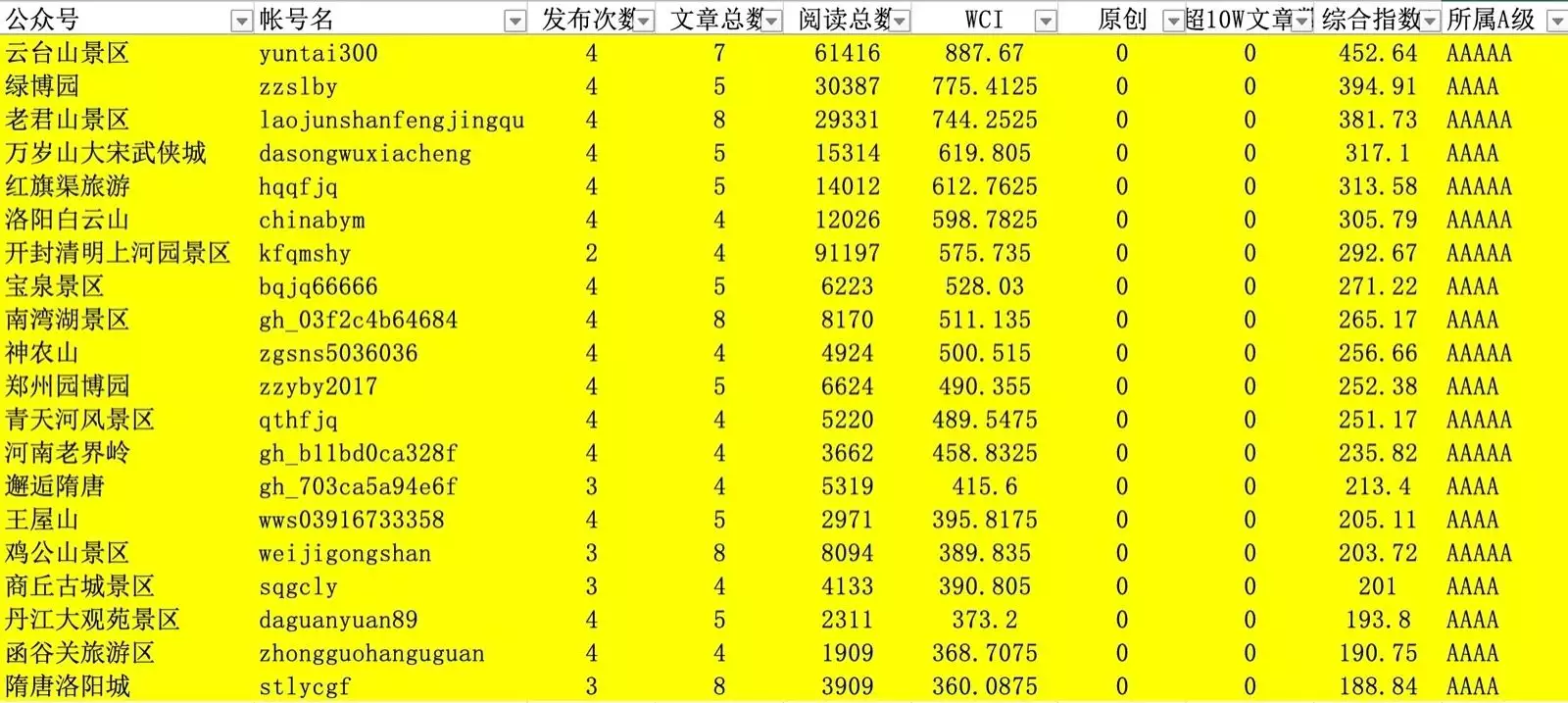 2023企业舆情排行榜（2021年企业舆情月报） 第2张