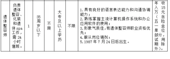 佛山一殡仪馆将推出遗体SPA服务，业内人士：主要为逝者净身、精油按摩，家属可参观
