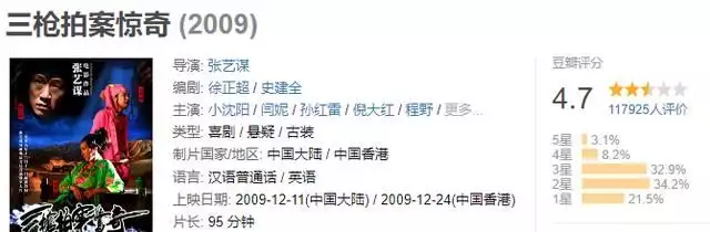 圣索弗勒维孔特、相继离开,冯小刚纳氏林他的“无所不能”牺牲了牺牲女人娶老婆给多少嫁妆合适?这两位女人的回答很现实(图14) 圣索弗勒维孔特、相继离开,冯小刚纳氏林他的“无所不能”牺牲了牺牲女人娶老婆给多少嫁妆合适?这两位女人的回答很现实(图14)