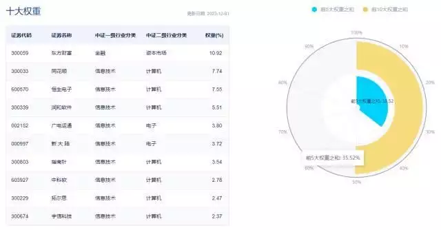 欧意交易所app官方下载