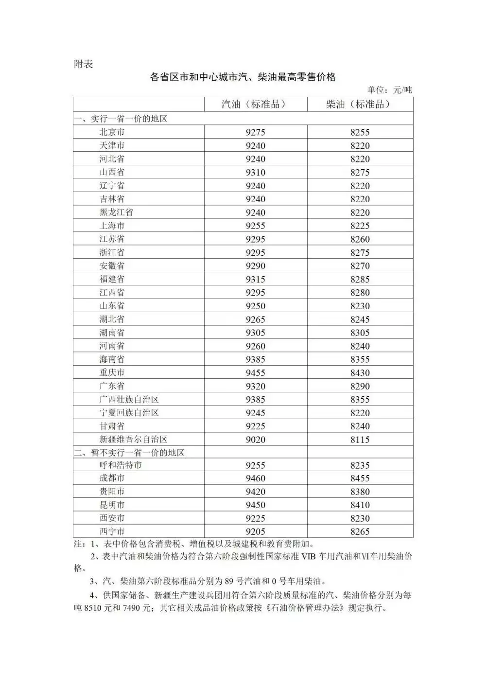 今晚调油价！国内汽、柴油价格每吨分别降低380元和365元倪妮黑色吊带裙写真美照！每一张都值得收藏！