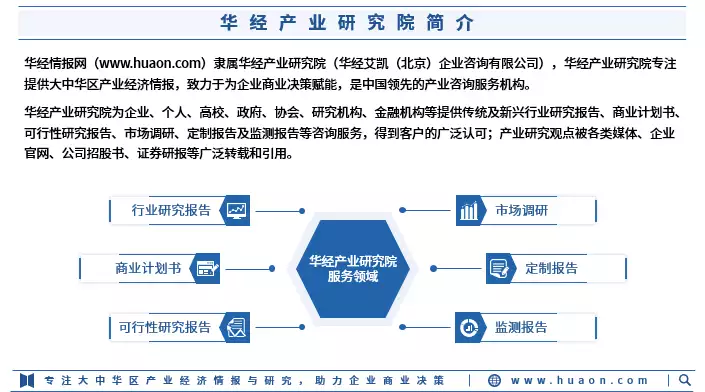 南宫体育：2024年中国运动医学行业市场深度分析报告-华经产业研究院播报文章 南宫博彩资讯 第10张