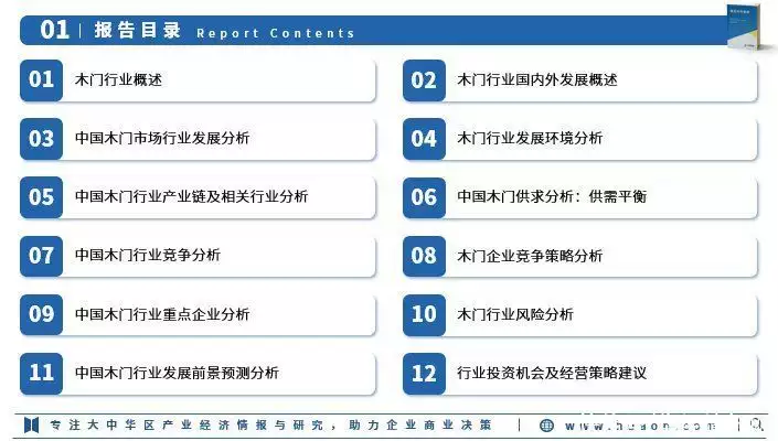 《2023年中国木门行业深度研究报告》-华经产业研究院发布江西一28岁光棍男痛恨躺平，认为奶奶才88岁，为什么不出去打工(图3)