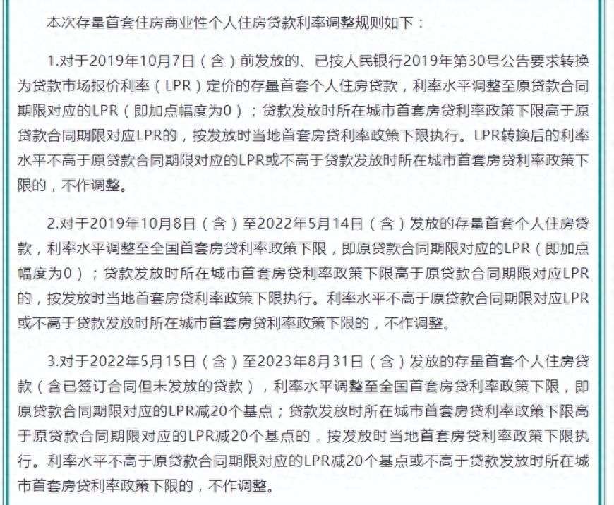 存量房贷利率调整具体规则出炉！工行、农行、中行、建行发布公告，9月25日起进行协商调整_【快资讯】