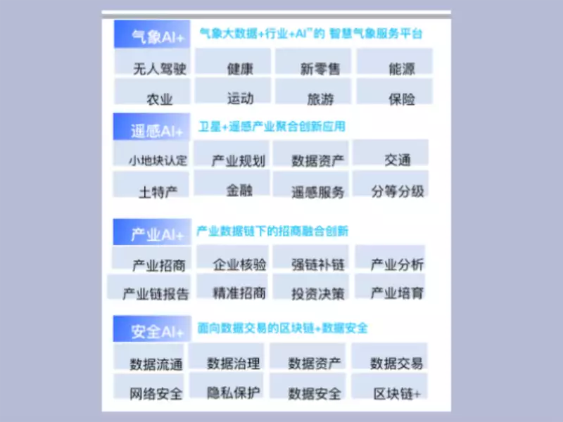 从“数据二十条”到国家数据局:数据要素又走了几步|163-4②长寿的3种行为,喝水第二,走路第三,第一大多人很难做到