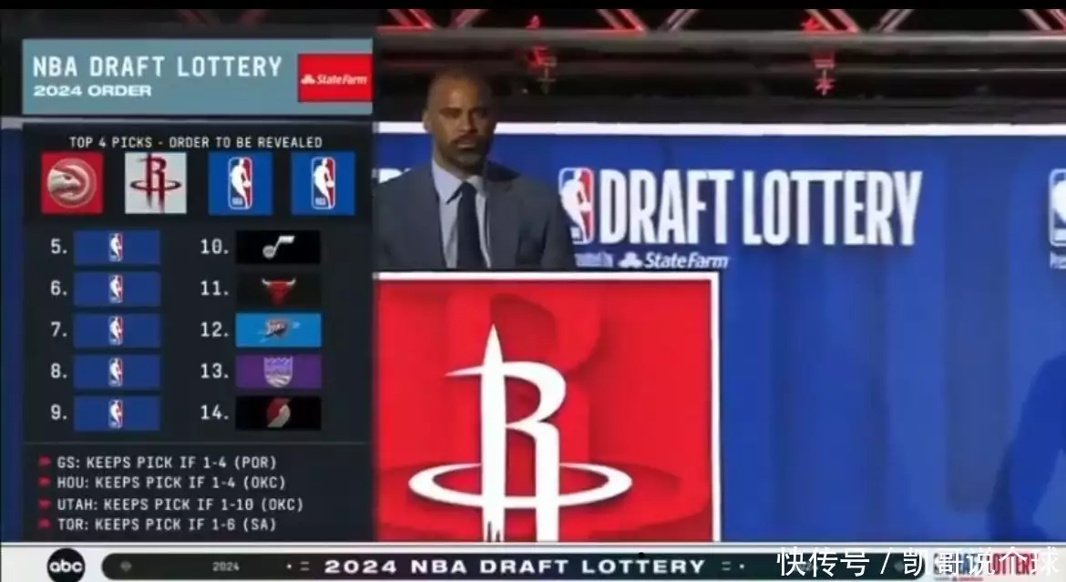 中欧体育：NBA乐透抽签：老鹰喜提状元，火箭悲从中来，马刺成了大赢家播报文章 中欧博彩资讯 第2张