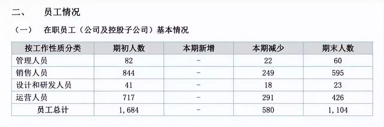 “珠宝大亨”李厚霖失意（珠宝歌手） 第7张