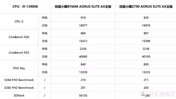 蚍蜉（蚍蜉图片） 第30张