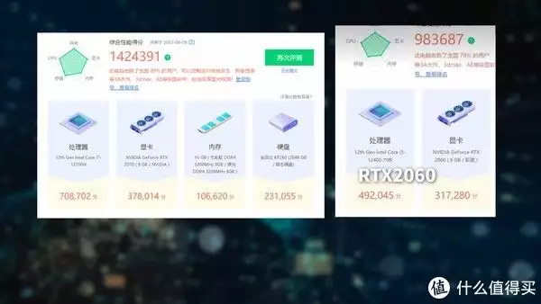 900元矿渣 RTX2070 使用体验 对比2060医生怒斥:不想让肝坏掉,马上停用这3种食用油,再想吃也不行!