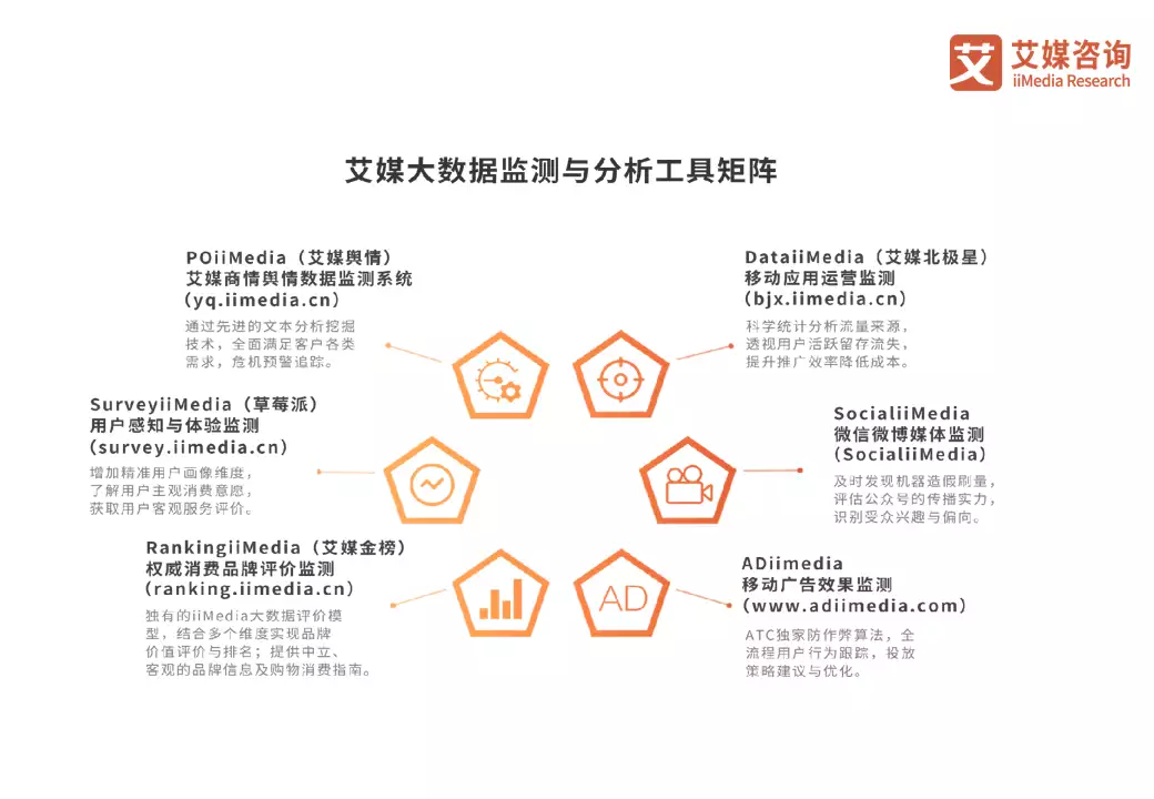 情趣用品全国用的人占多少艾媒咨询 | 2022-2023年中国情趣用品行业及消费行为调查分析报告被华谊老板“摸胸抱”,离婚后的杨颖,如今过得怎样