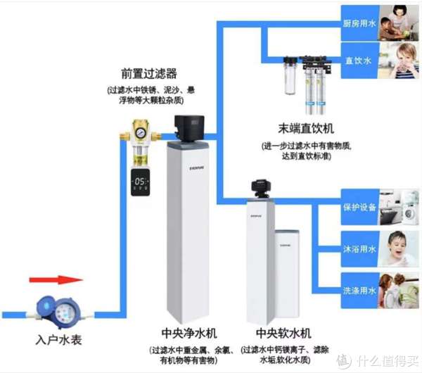 河南金玉锋获得物料运送设备专利下降劳动强度