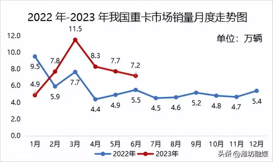 助孕机构干啥的（潍柴动力2021年分析）潍柴动力2020年销售收入，