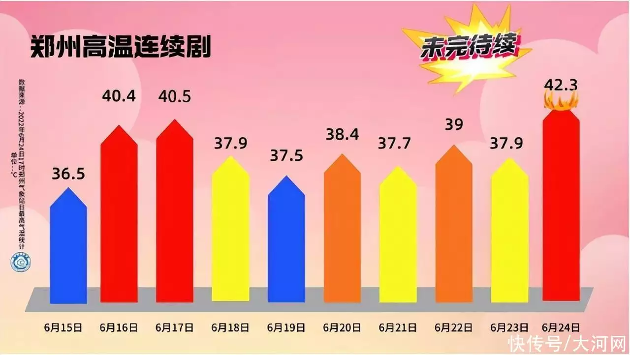 干货分享（高考填报志愿流程图解）高考填报志愿具体操作 第6张