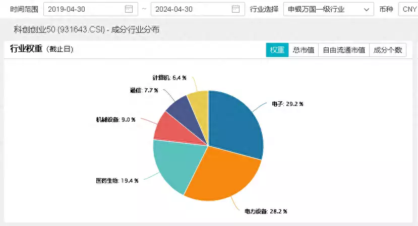 ETF早资讯｜全球聚焦！谷歌I/O大会提及“AI”121次，“大科技”再迎机遇？双创龙头ETF（588330）百分百聚焦战略新兴财产！03年沈阳黑帮刘涌被判死刑，面对死亡，他给妻子留下这样一段话（全球