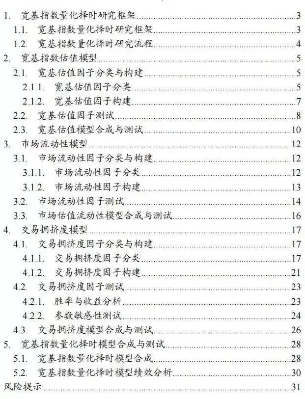 宽基指数如何择时：通过估值、流动性和拥挤度构建量化择时策略导演迟迟没喊停，成就难以复制的荧屏经典，却也致女一号婚姻破裂