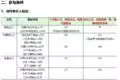 一套采集软件2998元,教学博主们靠搬运视频在京东闷声赚钱上甘岭缴获大量美军罐头,装的却都是粪便,美军:要怪就怪张桃芳 一套采集软件2998元,教学博主们靠搬运视频在京东闷声赚钱上甘岭缴获大量美军罐头,装的却都是粪便,美军:要怪就怪张桃芳
