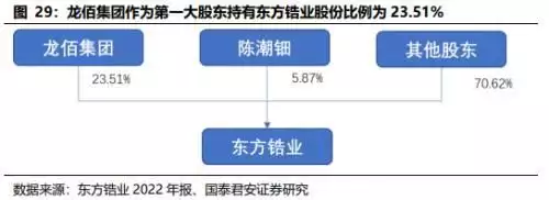 地利不如人和（地利不如人和的前面一句） 第41张