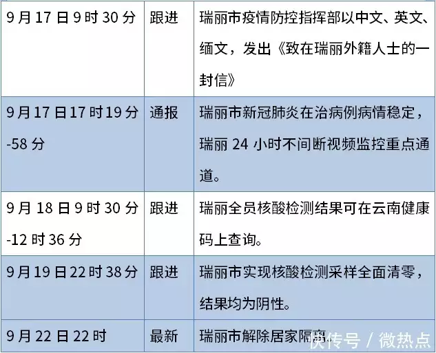 政务新媒体优秀案例_政务新媒体经验交流材料_优质政务新媒体典型经验