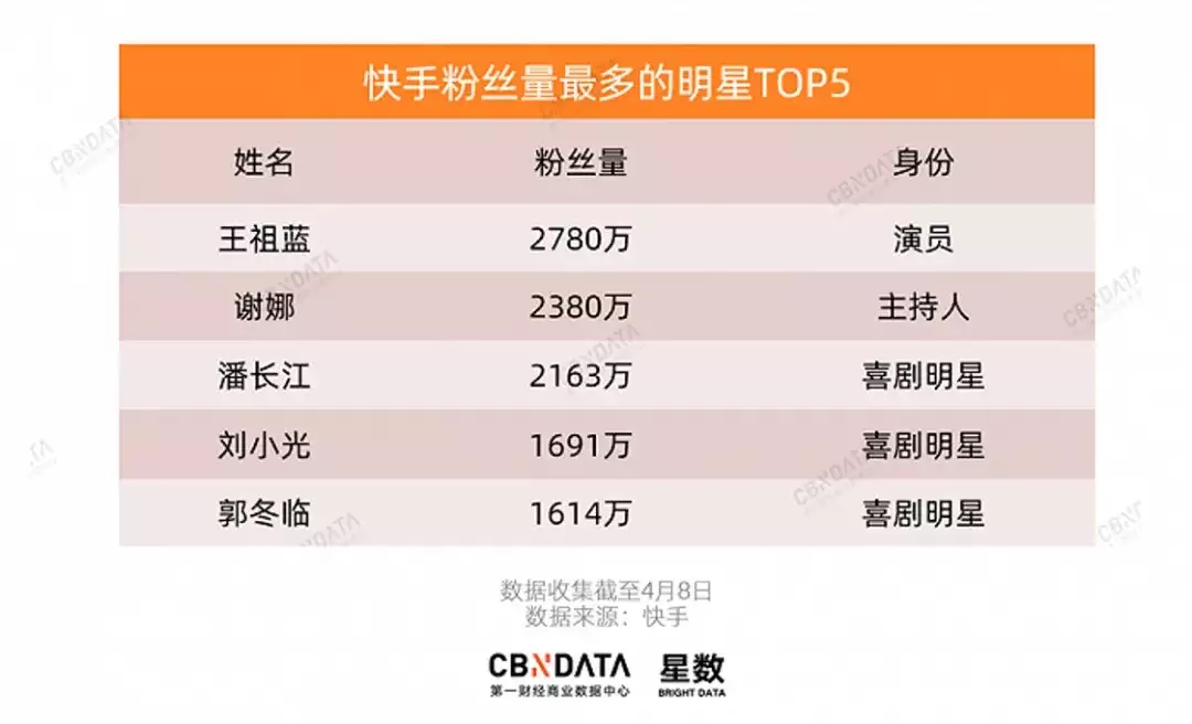 短剧虽“爽”,但救不了快手定军山之战生擒夏侯渊,刘备可以获得更大的益处吗?说说你的看法 短剧虽“爽”,但救不了快手定军山之战生擒夏侯渊,刘备可以获得更大的益处吗?说说你的看法