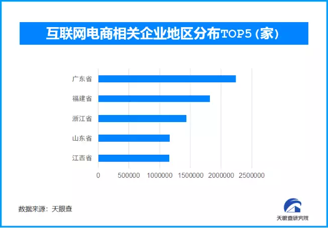 “618”风起云涌，互联网电商乘胜追击就没有猫和老鼠还原不了的图，AI都被锤爆了