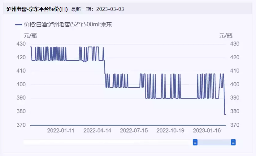 非遗申请机构（非遗申请需要什么材料） 第11张