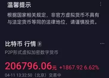 比特币重回3万美元，抖音微博“立功”？穿浴巾、内衣外露，聂小雨拜师小杨哥，为博流量已经不择手段？插图5