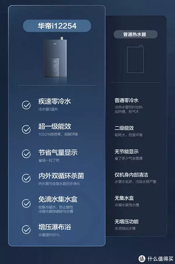 原創(chuàng)（熱水器品牌推薦知乎）熱水器推薦品牌，震驚！這兩款熱水器竟然是這樣，我會選擇這款，你呢？董潔反穿瑜伽褲直播被疑擦邊？身材干癟似老太婆，怕尷尬閃躲鏡頭，羅晶晶是誰扮演的，