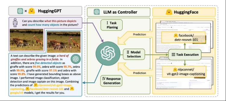 太初元碁适配40+AI大模型国产大模型爆发红利正向上游加速传导