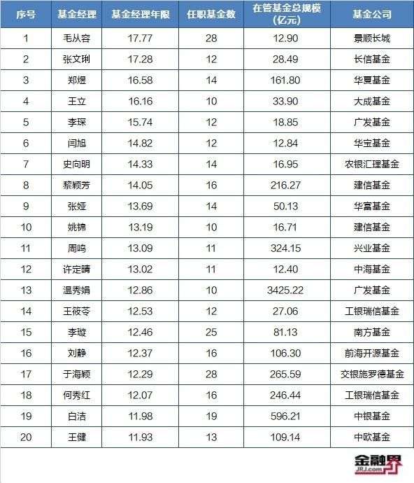 中开云体育- 开云体育官方网站- 开云体育APP下载证1000ETF富国