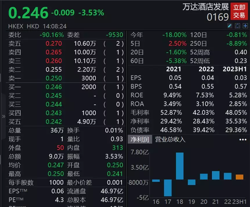 万达突发公告！他已失联3个月（万达坠楼最新消息事件） 第2张