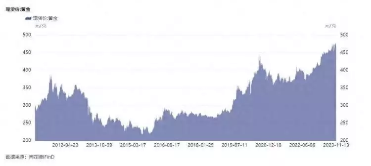 “日赚3000元，月赚几百万，阿宝也能赚钱”，这是啥项目？当年并用1400张相片，烧掉刘嘉玲、谢霆锋和谢霆锋，现在怎么样了(图1)