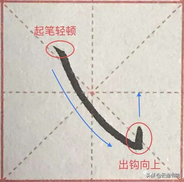硬笔书法36个基本笔画图解教程！（纯干货）_【快资讯】