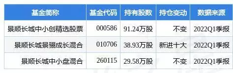 鼎捷软件最新公告：拟5000万元-1亿元回购股份人贩子“梅姨”，拆散多组家庭，同居老汉：她行踪诡秘，从不拍照