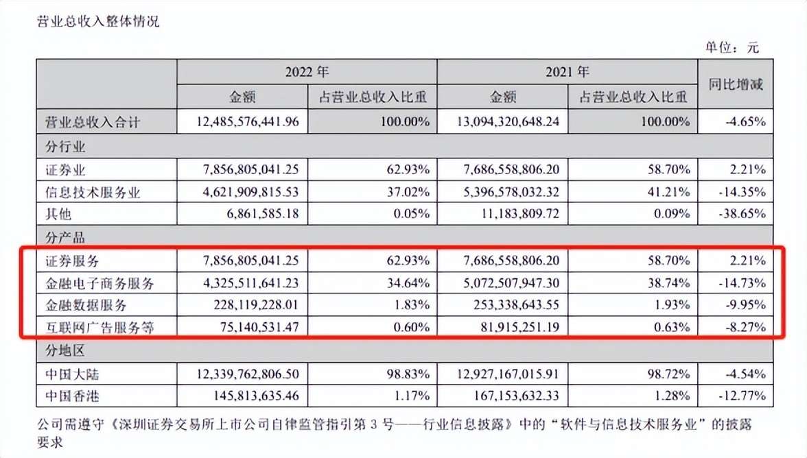 半岛体育- 半岛体育官方网站- 半岛体育APP下载大成恒丰宝货币市场基金2025年第2季度报告