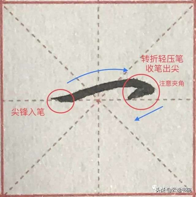 硬笔书法36个基本笔画图解教程！（纯干货）_【快资讯】