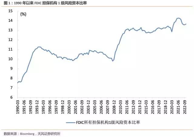 天风宏观：创投泡沫破灭才是真正值得讨论的问题中国最大尼姑庵，2万多女性在此修行，你知道在哪里吗？