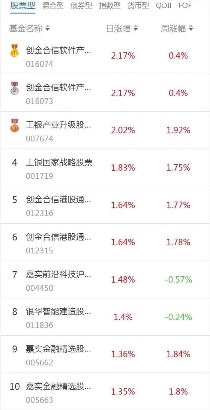 西湖娱乐城- 西湖娱乐城官方网站- 西湖娱乐城APP华夏红利混合(002011)基金基本概况 _ 基金档案 _ 天天基金网