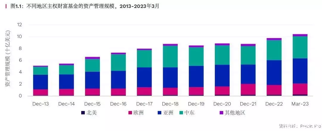 东北助孕机构排行榜（亚洲基金公司）亚洲基金会，