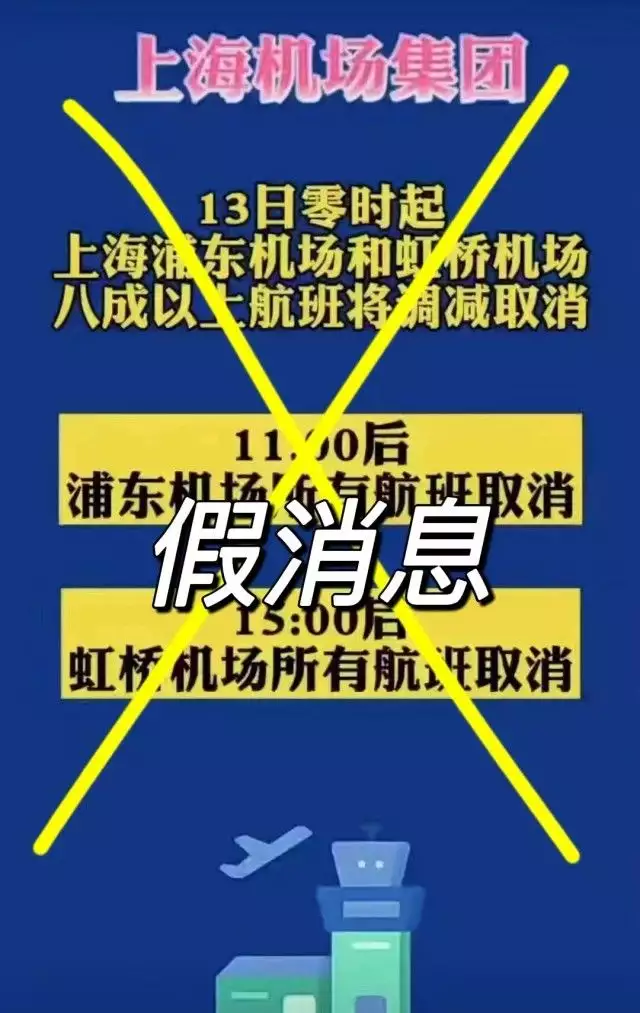 今上海两机场航班全取消？机场与多家航司辟谣：航班运行正常为什么不能乱抠肚脐眼？原来肚脐眼连的根本不是肠子，长见识了