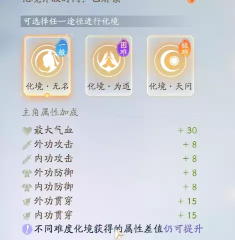 花了6年时间,网易做了个不想赚钱的游戏?日本侵华时,为啥不打陕西和福建两省?是时候说清楚当年实情了!( 花了6年时间,网易做了个不想赚钱的游戏?日本侵华时,为啥不打陕西和福建两省?是时候说清楚当年实情了!(
